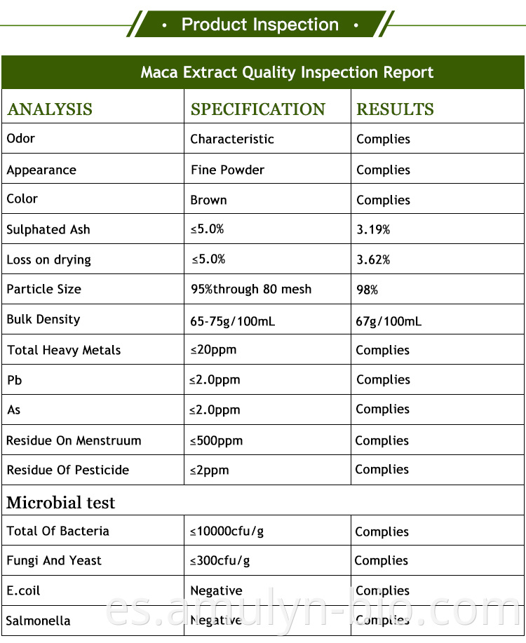 maca powder